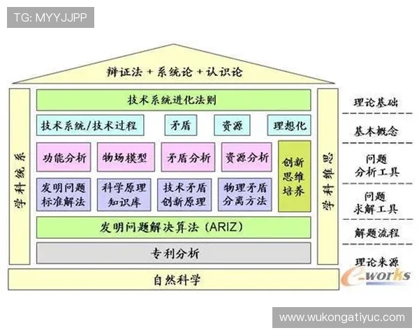 内维斯从防守型后腰到组织核心的技术进化分析
