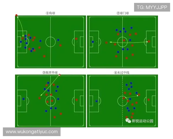 换下球员场边行为有哪些规则限制和裁判判罚标准？