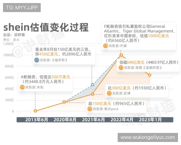 琼阿梅尼转会费是否溢价：身价与即战力匹配度分析
