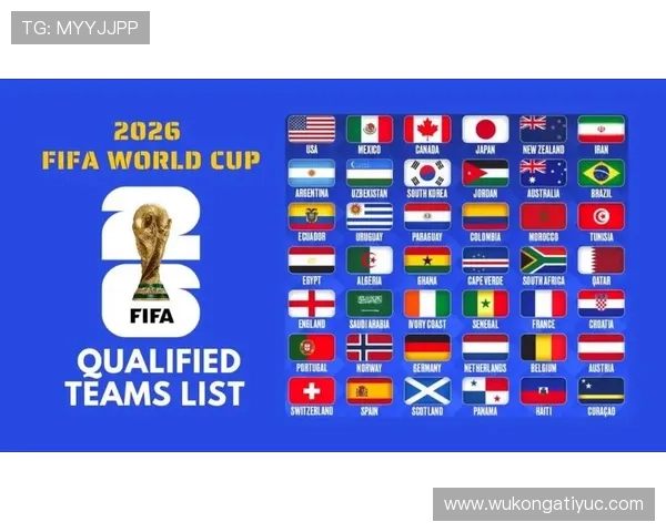 2026世界杯48队赛制如何规定小组赛晋级规则