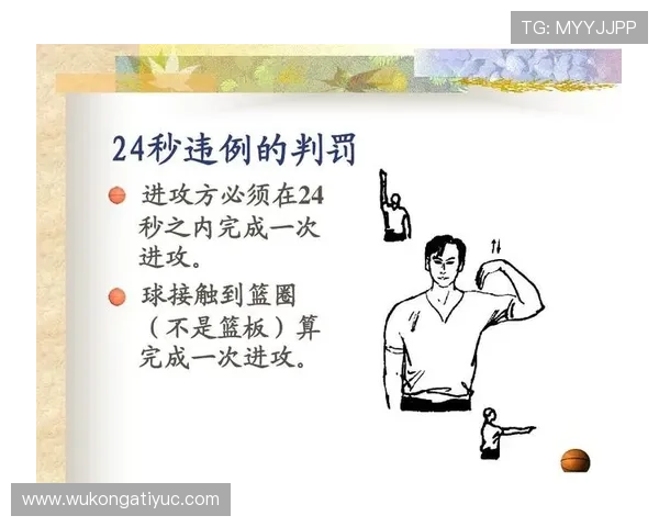 篮球三秒违例规则详解：何时判定与正确站位