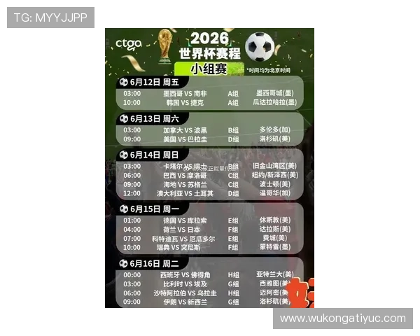卡塔尔2026世界杯赛程前瞻 小组赛突围关键战与淘汰赛潜在对阵分析