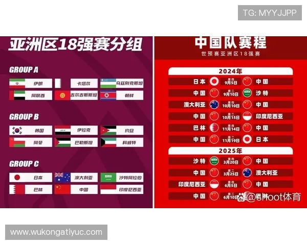 沙特能否突围2026世界杯小组赛出线形势分析