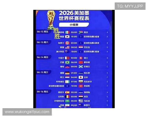 2026世界杯32强资格怎么算