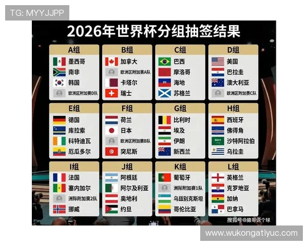 墨西哥2026世界杯赛程表及小组赛对手分析